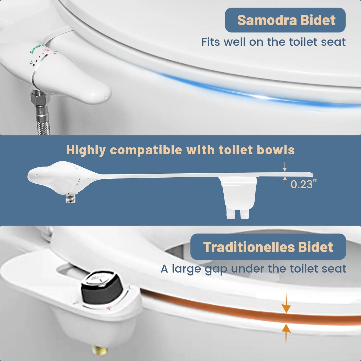 SAMODRA Ultra Slim Bidet Attachment for Toilet Seat - Dual Nozzle, Adjustable Water Pressure, Non-Electric bottom Sprayer